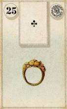 Lenormand Card 25 Ring Meaning & Combinations