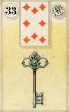 Lenormand Key Card Meaning