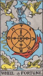 The Wheel of Fortune Card Meaning