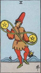 Two of Pentacles Tarot card meaning and interpretation